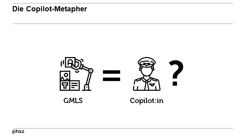 Die Copilot-Metapher