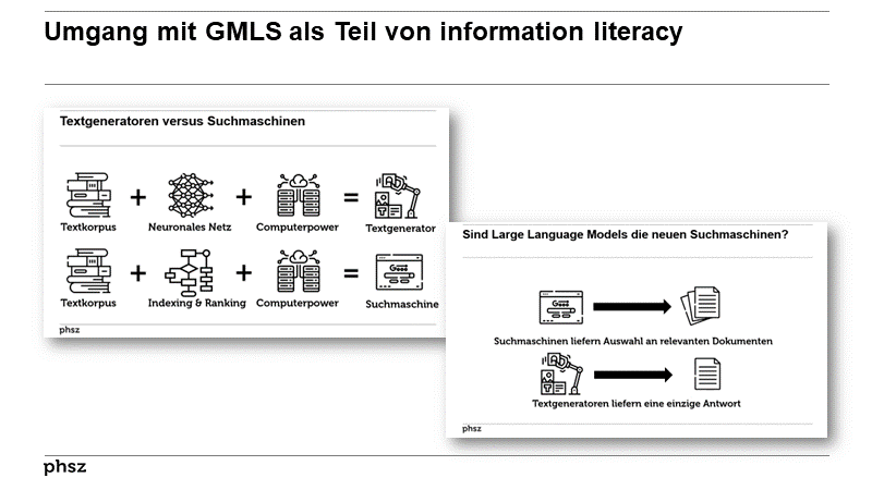Umgang mit LLM als Teil von information literacy