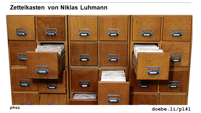 Zettelkasten von Niklas Luhmann