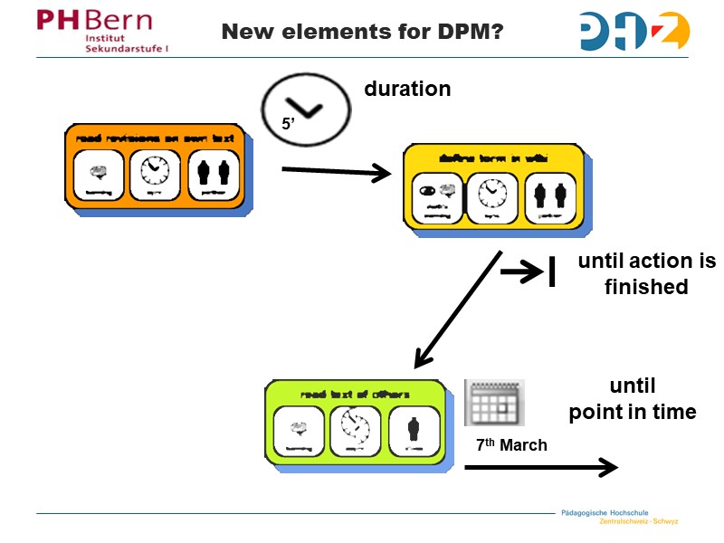 New elements for DPM?