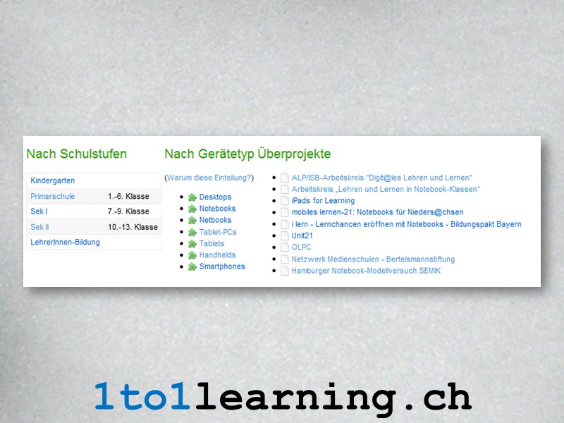 1to1learning.ch II