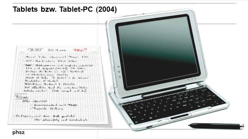 Tablets bzw. Tablet-PC (2004)