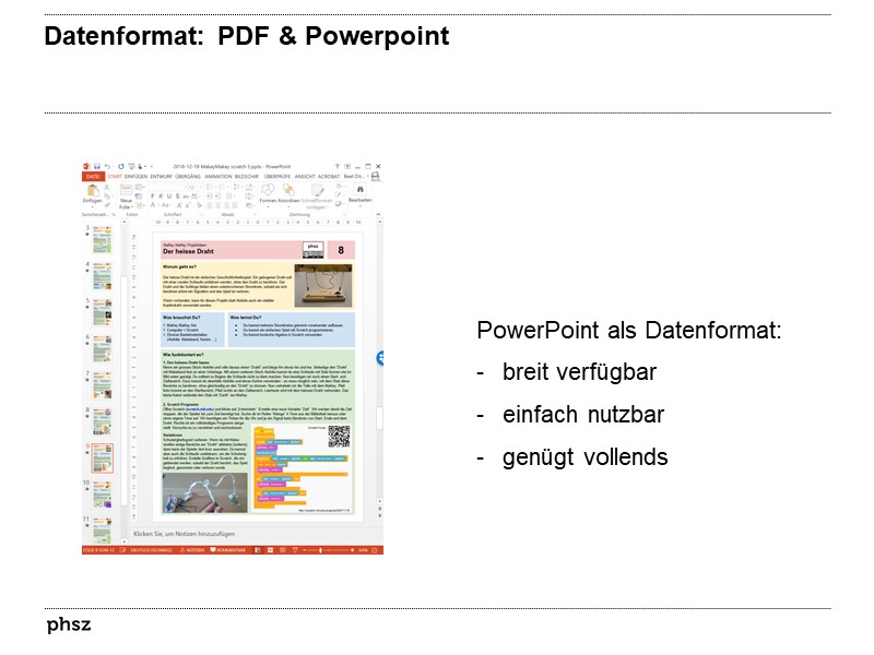 Datenformat: PDF & Powerpoint