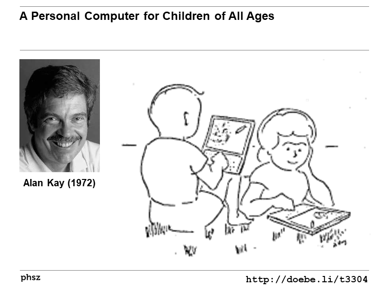Alan Kay: A Computer for children of all ages