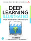 Deep Learning Illustrated