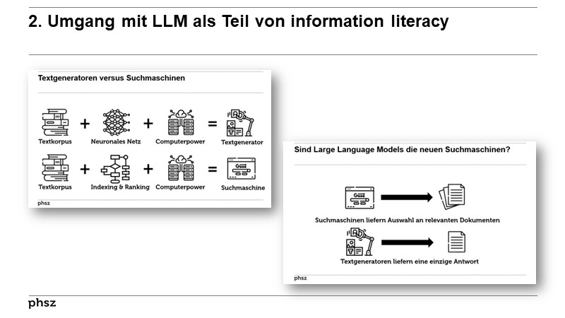 2. Umgang mit LLM als Teil von information literacy