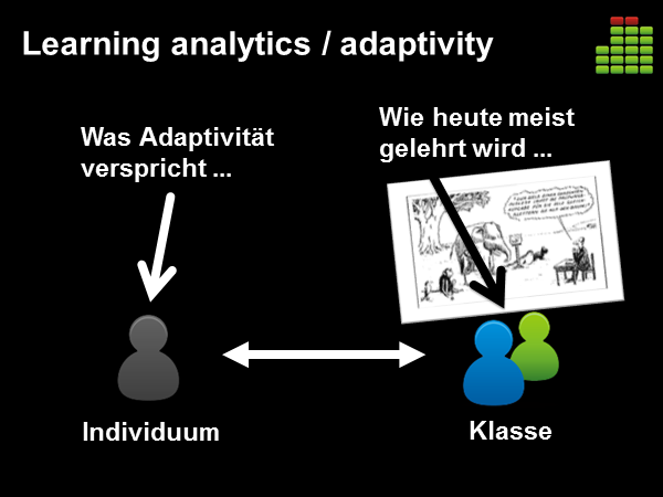 Learning analytics / adaptivity
