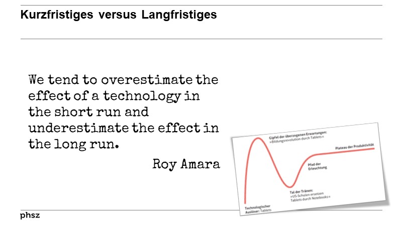 Kurzfristiges versus Langfristiges