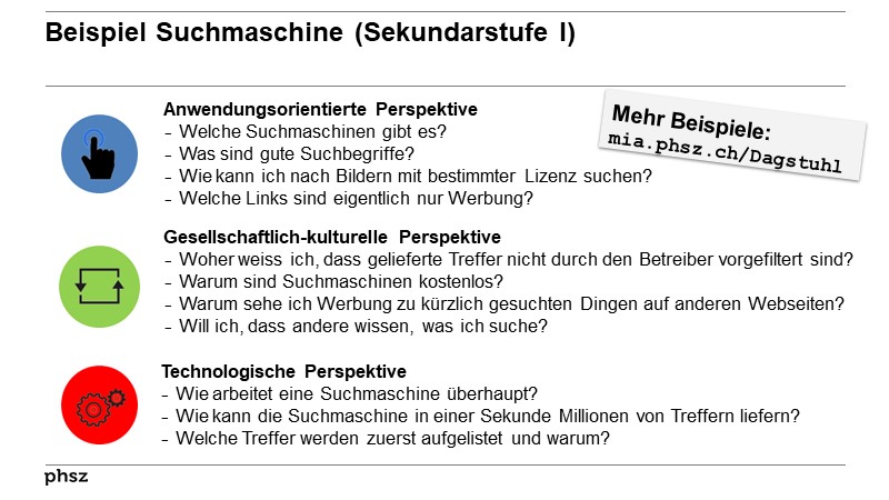 Beispiel Suchmaschine (Sekundarstufe I)