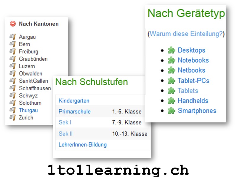1to1learning.ch