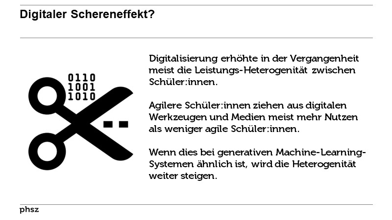 Digitaler Schereneffekt?