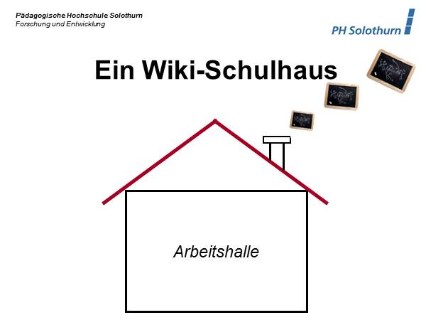 Ein Wiki-Schulhaus