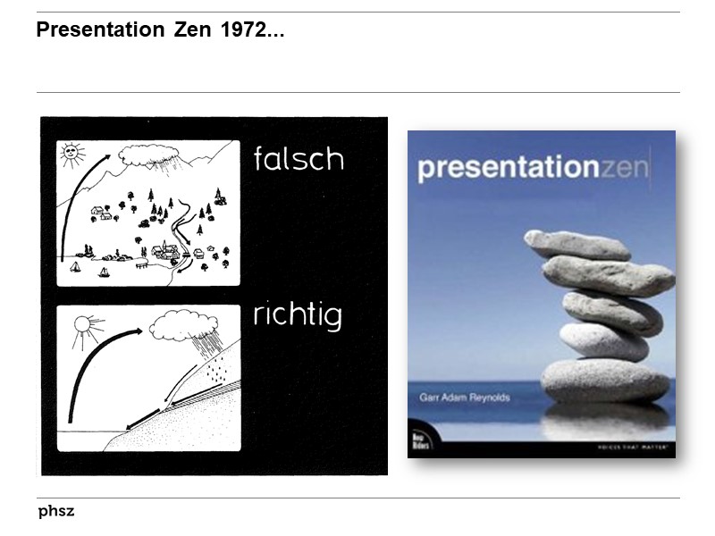 Presentation ZEN gibt es mindestens seit 1972