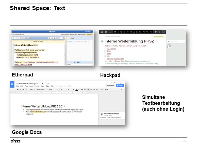 Etherpad, Hackpad, Google Docs & Co.