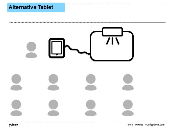 Alterantive Tablet