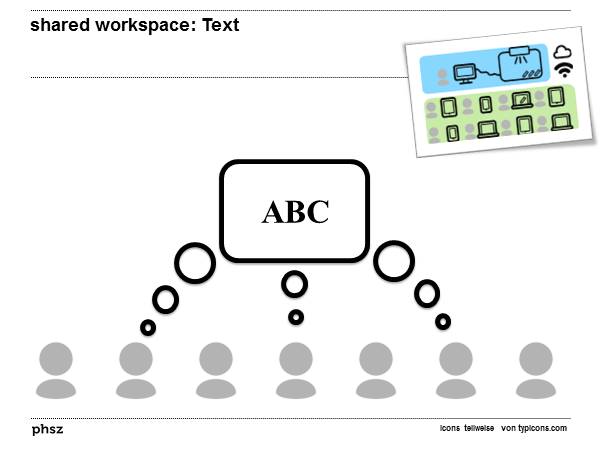 shared workspace: Text