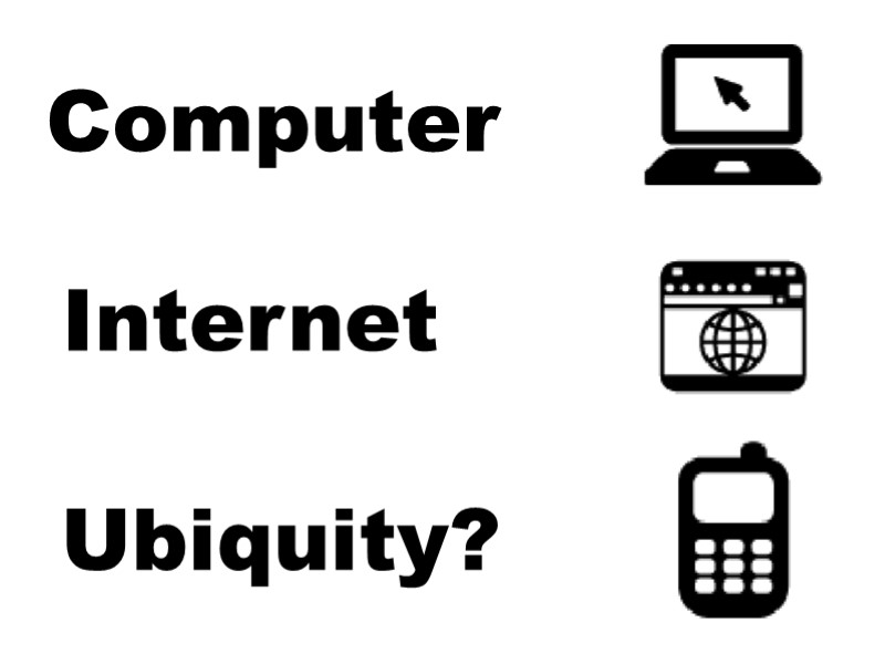 Computer - Internet - Ubiquity?