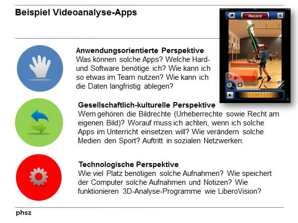 Beispiel Videoanalyse-App