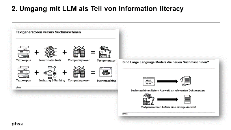 2. Umgang mit LLM als Teil von information literacy