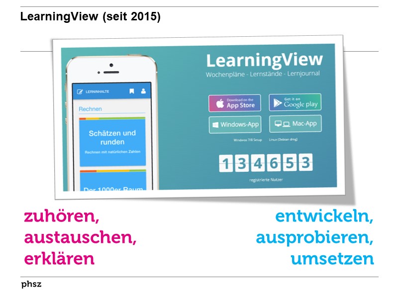 LearningView (seit 2015) 