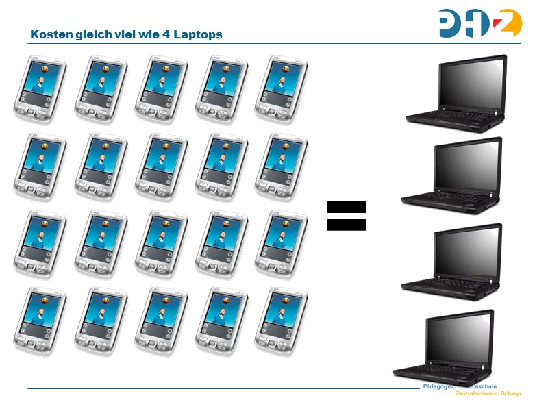 2005: 20 Handhelds kosten gleich viel 4 vier Laptops
