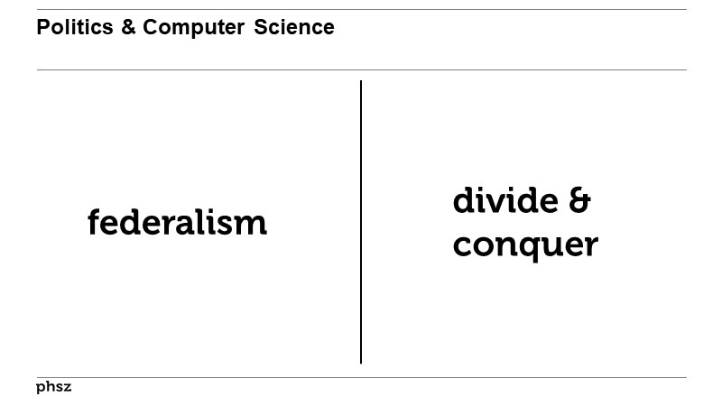 Politics & Computer Science