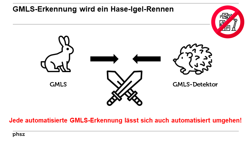 GMLS-Erkennung wird ein Hase-Igel-Rennen