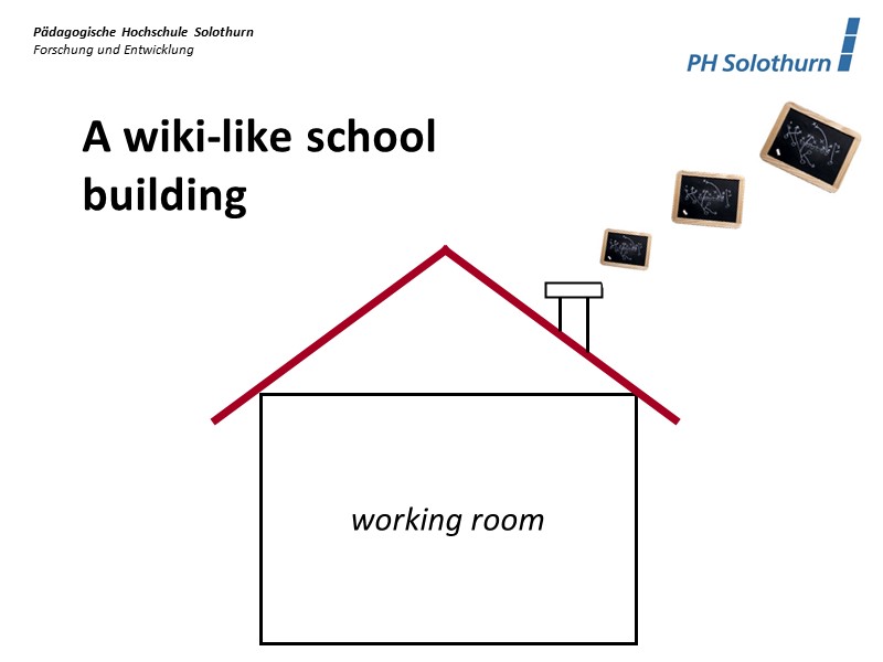 A wiki-like school-building